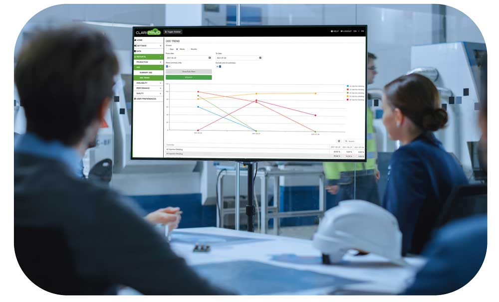 Benefits of Production Display Boards 